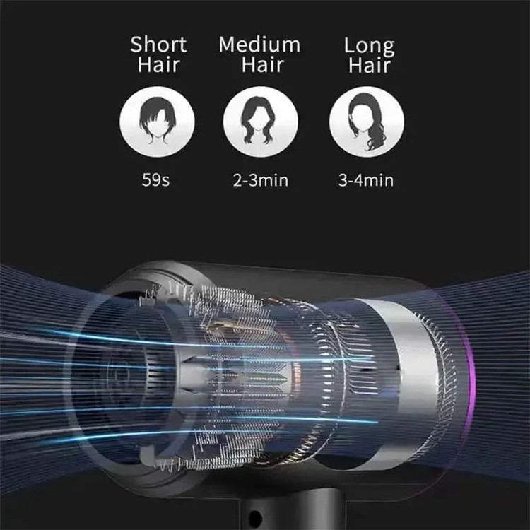 سشوار FASHION HAIR DRYER مدل EARLYFISH LONIC با کنترل هوشمند و خشک کن سریع 1200 وات – خاکستری